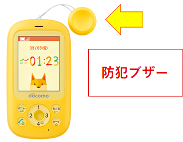 キッズ携帯と比較 楽天モバイルを子ども用で契約 Rakuten Un Limit がおすすめな理由 得する 楽天モバイル情報サイト
